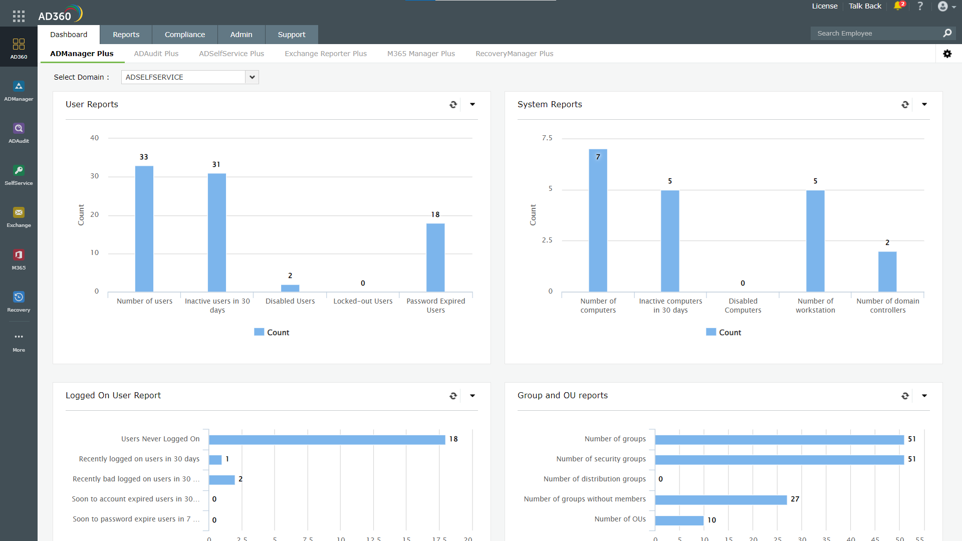 AD360 screen z programu