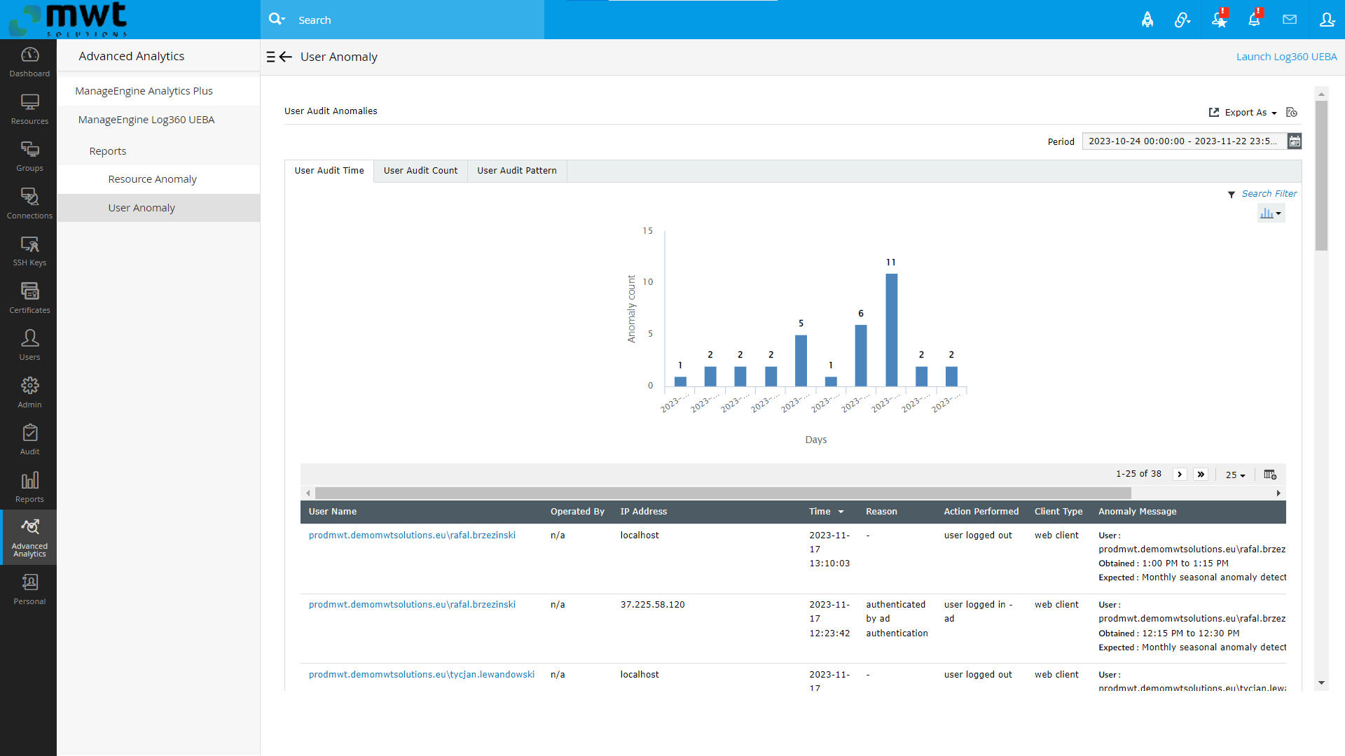 screenshot z programu M365