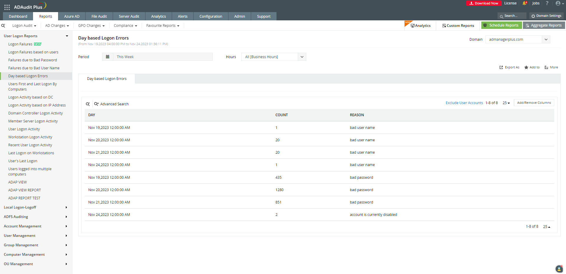 Screenshot Neúspěšné pokusy o přihlášení