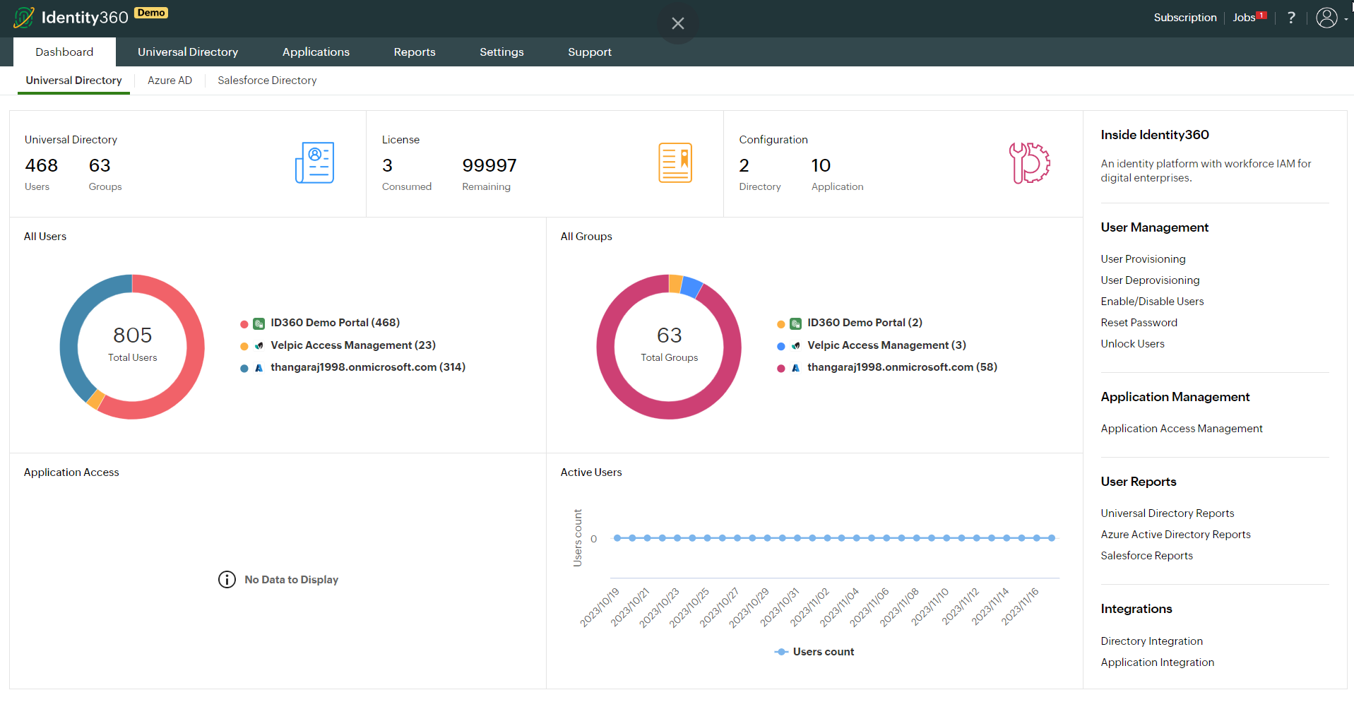 Screen systemu - Identity360